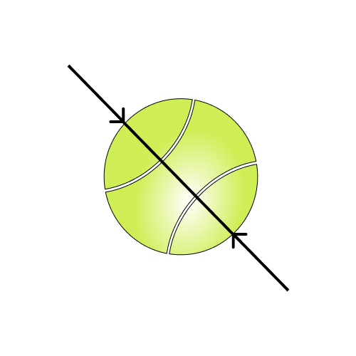 Jämför diameter på padelbollar och tennisbollar